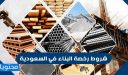 شروط رخصة البناء الجديدة في السعودية 1448