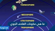 ما هي مكونات الغلاف الجوي وطبقاته بالتفصيل