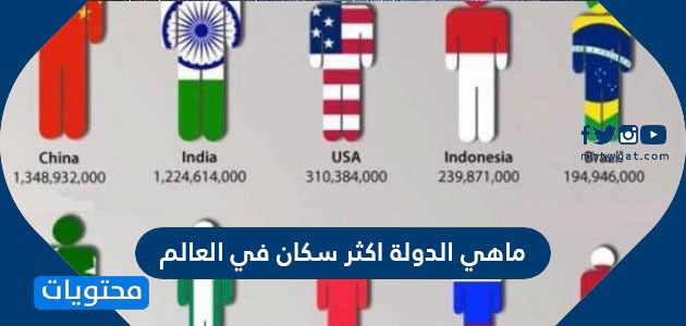 ماهي الدولة اكثر سكان في العالم