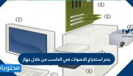 يتم استخراج الاصوات في الحاسب من خلال جهاز