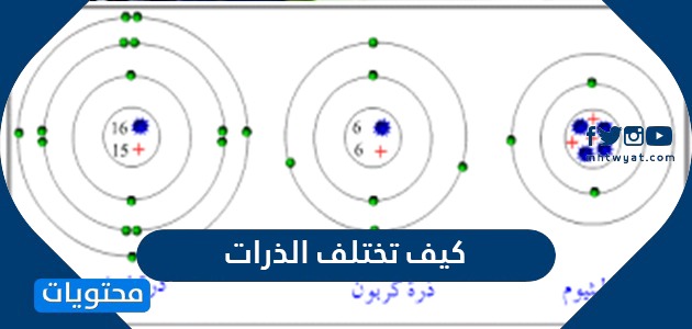 كيف تختلف الذرات - موقع محتويات