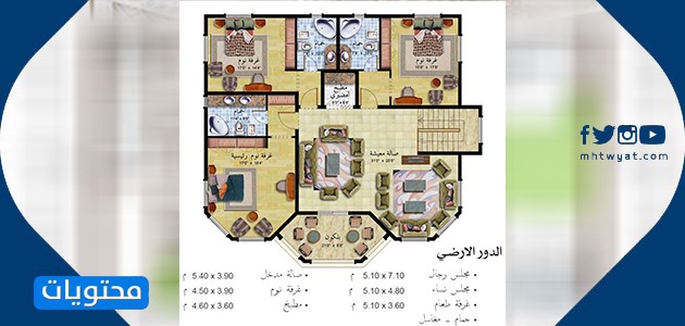 مخططات فلل سعودية مميزة ورائعة ونصائح هامة لتصميم ديكورات الفلل موقع مخططات فلل سعودية مميزة ورائعة ونصائح هامة لتصميم ديكورات الفلل موقع