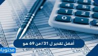 أفضل تقدير ل ٣١ ٪؜ من ٦٩ هو
