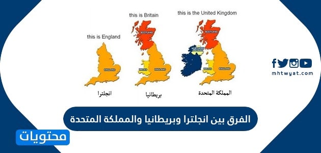 الفرق بين انجلترا وبريطانيا والمملكة المتحدة موقع محتويات