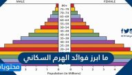 ما ابرز فوائد الهرم السكاني
