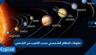 مكونات النظام الشمسي حسب الأقرب من الشمس