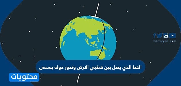 الخط الذي يصل بين قطبي الارض وتدور حوله يسمى موقع محتويات