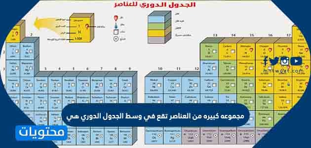 مجموعه كبيره من العناصر تقع في وسط الجدول الدوري هي موقع محتويات