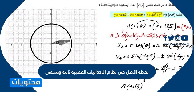 نقطة الأصل في نظام الإحداثيات القطبية ثابتة وتسمى موقع محتويات