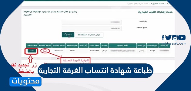 تجديد اشتراك الغرفة التجارية raharta hari