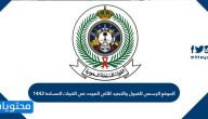 الموقع الرسمي للقبول والتجنيد الآلي الموحد في القوات المسلحة 1442