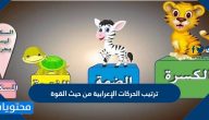 ترتيب الحركات الإعرابية من حيث القوة