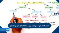 هل تكتب الألف اللينة في آخر الحروف ألفًا قائمة إلا في أربعة منها