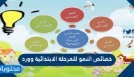خصائص النمو للمرحلة الابتدائية وورد