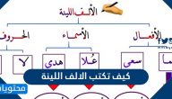 كيف تكتب الالف اللينة