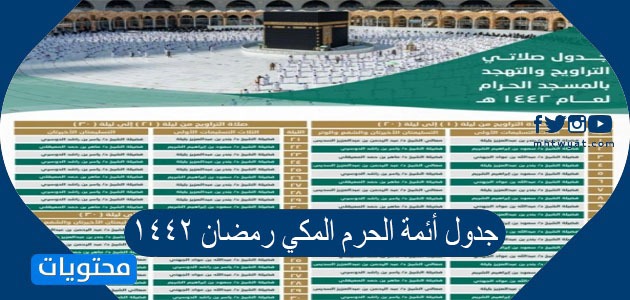 فاتورة براندي غير قابلة للصدأ أسماء أئمة المسجد الحرام الجديد بمرايا أبواب المخططات الفراغية