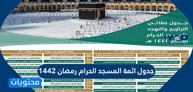جدول أئمة المسجد الحرام ، رمضان 1442 ، محتويات الموقع