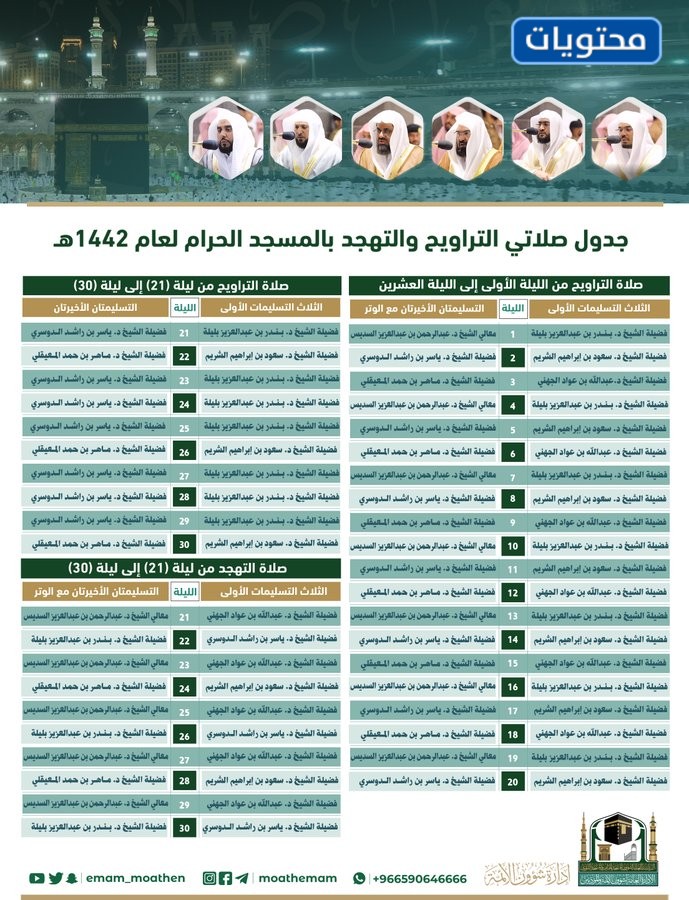 جدول أئمة المسجد الحرام ، رمضان 1442 ، محتويات الموقع