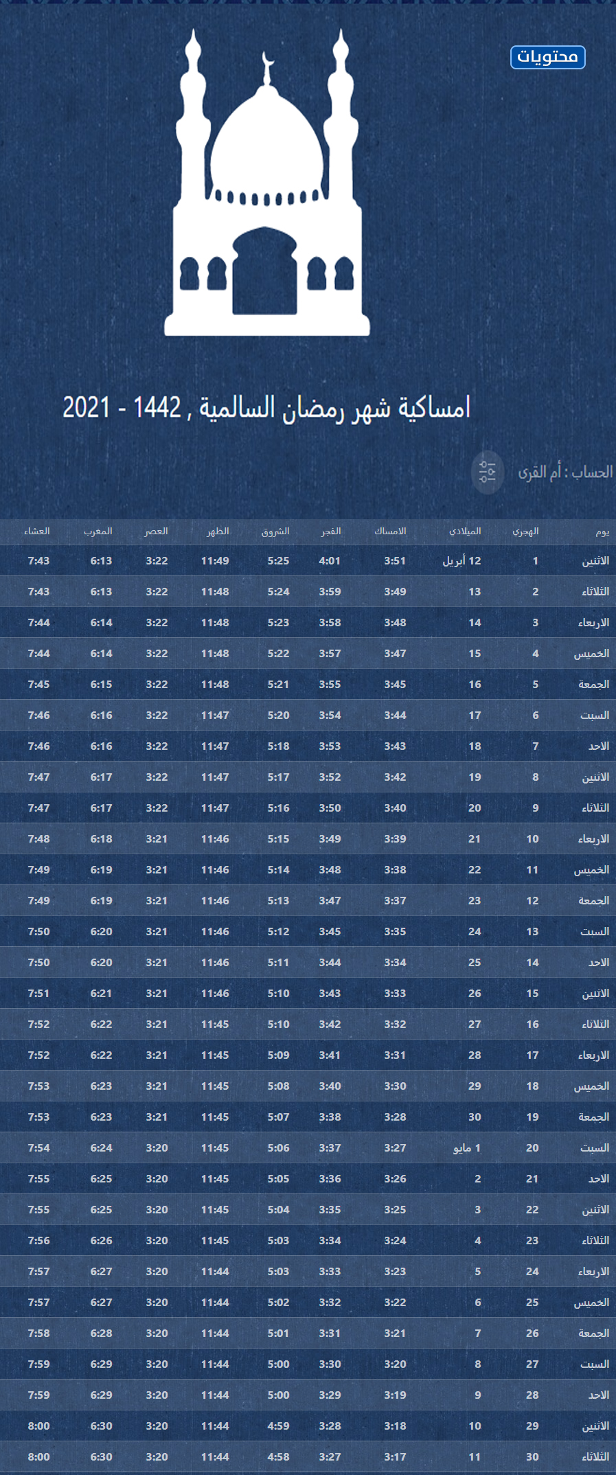 Ù…ØªÙ‰ Ø§ÙˆÙ„ ÙŠÙˆÙ… Ø±Ù…Ø¶Ø§Ù† 2021 ÙÙŠ Ø§Ù„ÙƒÙˆÙŠØª Ø¥Ù…Ø³Ø§ÙƒÙŠØ© Ø´Ù‡Ø± Ø±Ù…Ø¶Ø§Ù† ÙÙŠ Ø¯ÙˆÙ„Ø© Ø§Ù„ÙƒÙˆÙŠØª