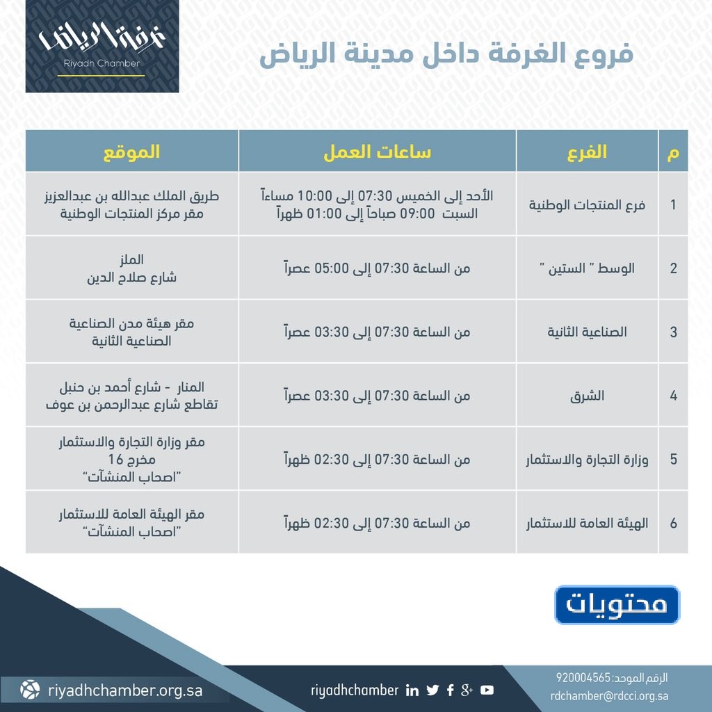 دوام الغرفة التجارية بالرياض التصاديق 2021/1442 موقع محتويات