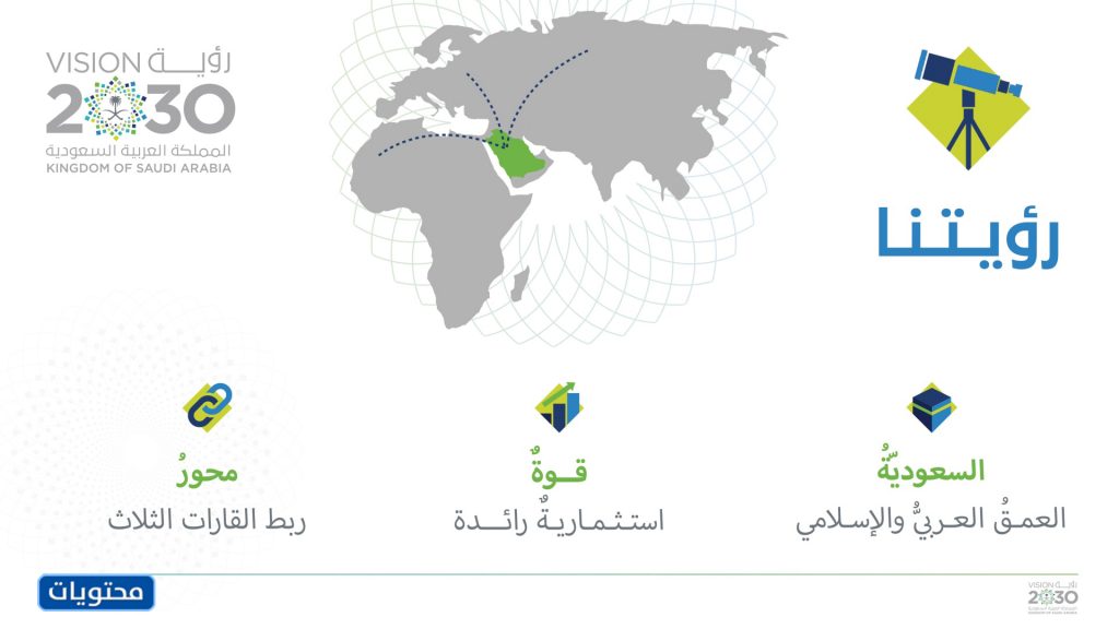 صور رؤية 2030 جديدة وصور خطوات رؤية 2030 - موقع محتويات