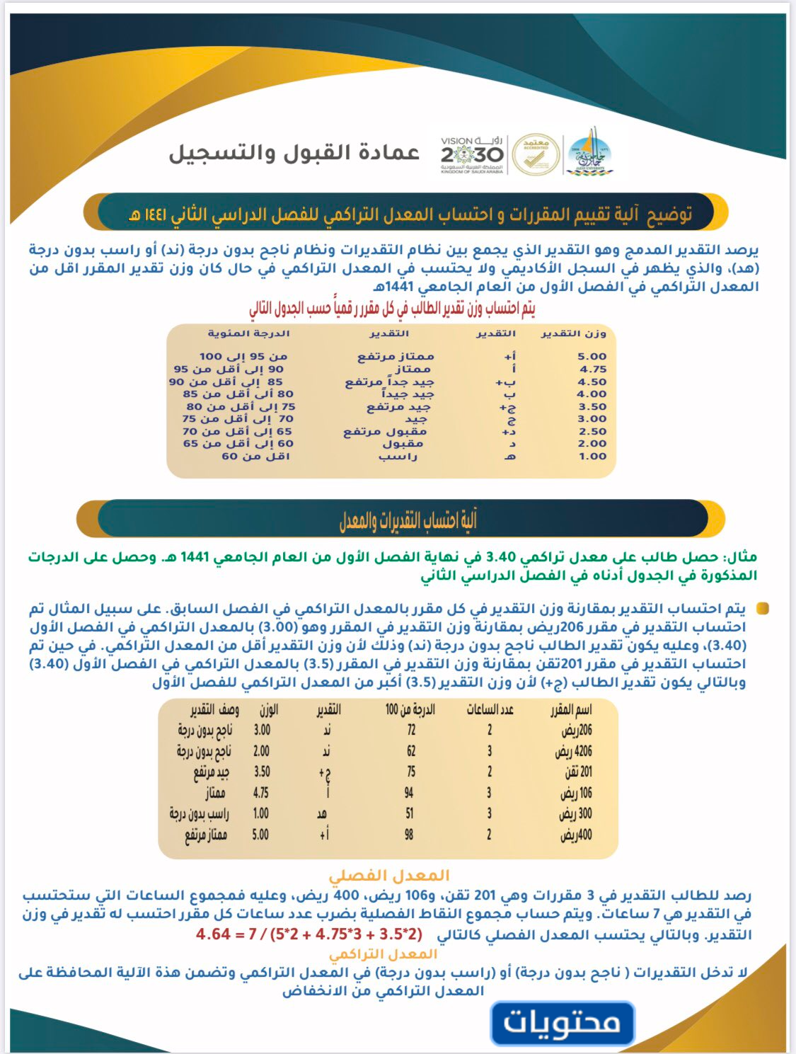 حساب المعدل التراكمي جامعة ام القرى