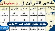 جدول ختم القران في 30 يوم بالصور