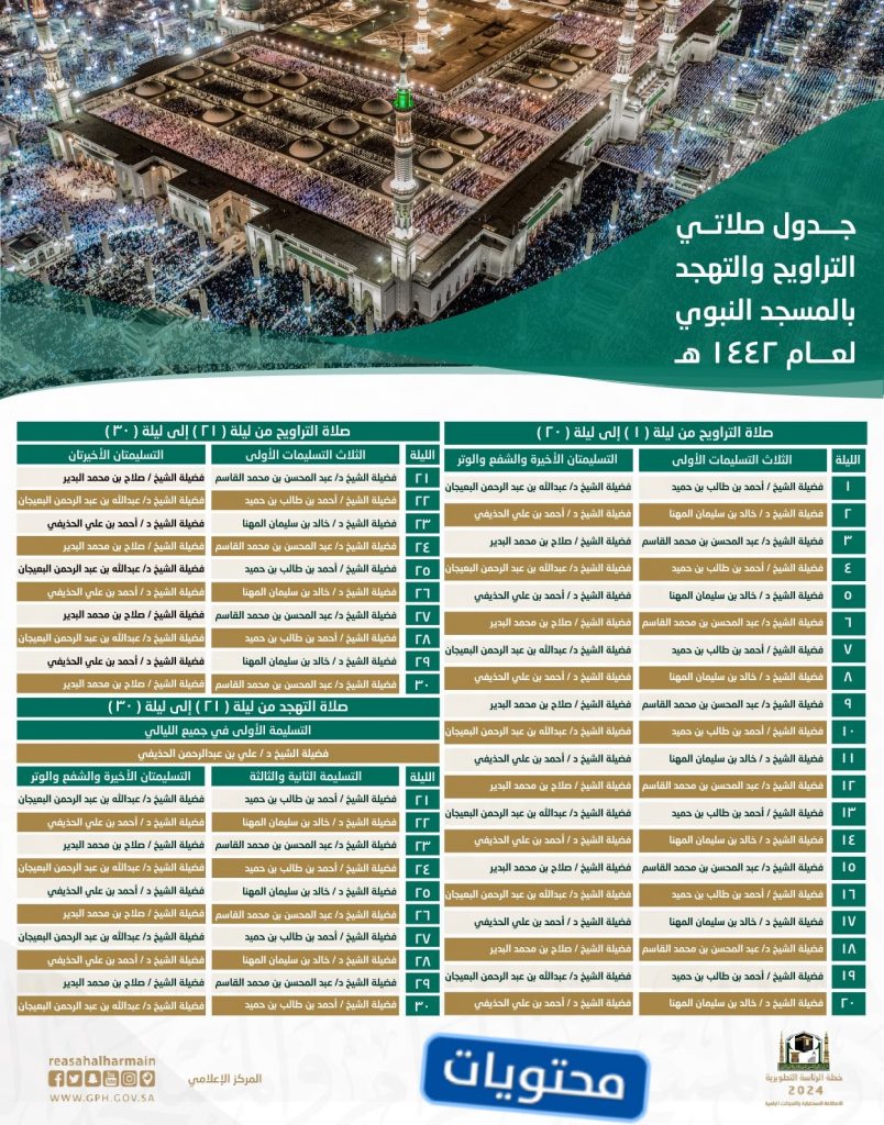 جدول صلاة التراويح بالمسجد النبوي 1442