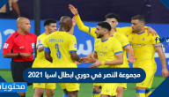 مجموعة النصر في دوري ابطال اسيا 2021