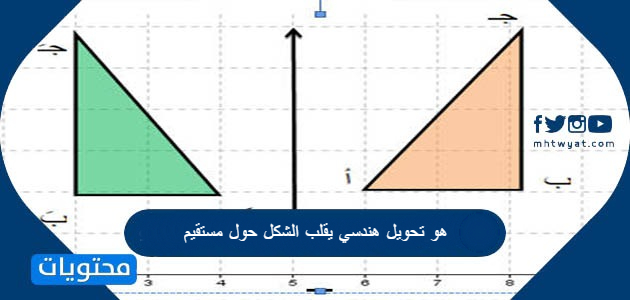 ج تمدد أ عامل هو مقياس ب المثلث عامل مقياس