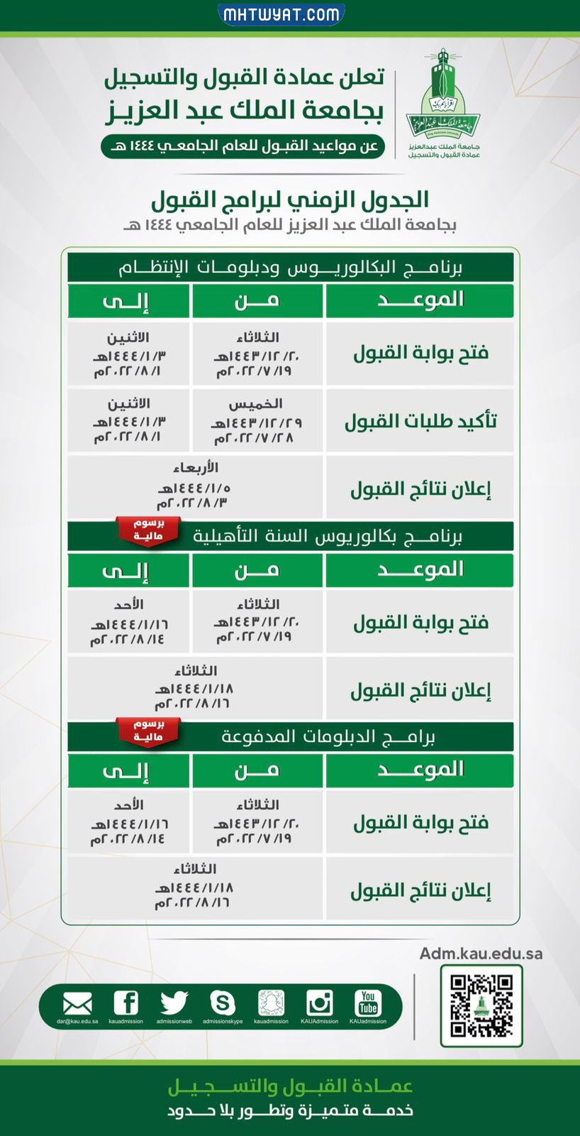 موعد التسجيل في جامعة الملك عبدالعزيز 1444