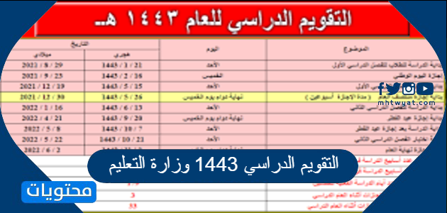 التقويم الدراسي 1443 وزارة التعليم بعد التعديل في السعودية