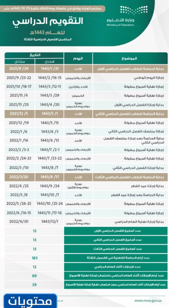 التقويم الدراسي الجديد في السعودية بعد التعديل 
