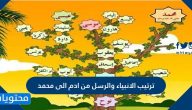 ترتيب الانبياء والرسل من ادم الى محمد