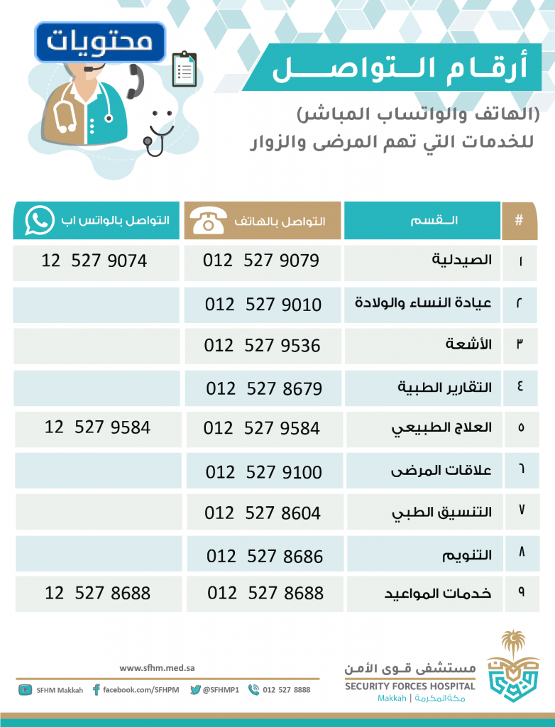 مستشفى قوى الامن بمكه المكرمة موقع محتويات