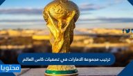 ترتيب مجموعة الإمارات في تصفيات كأس العالم