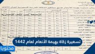 تسعيرة زكاة بهيمة الأنعام لعام 1442