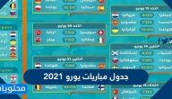 جدول مباريات يورو 2021