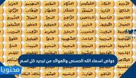 خواص اسماء الله الحسنى والفوائد من ترديد كل اسم