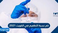 كم نسبة التطعيم في الكويت 2021