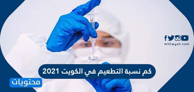 كم نسبة التطعيم في الكويت 2021