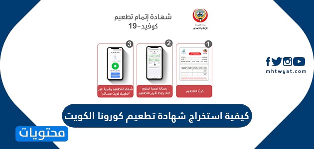 كيفية استخراج شهادة تطعيم كورونا الكويت