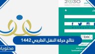 نتائج حركة النقل الخارجي 1442 للمعلمين والمعلمات
