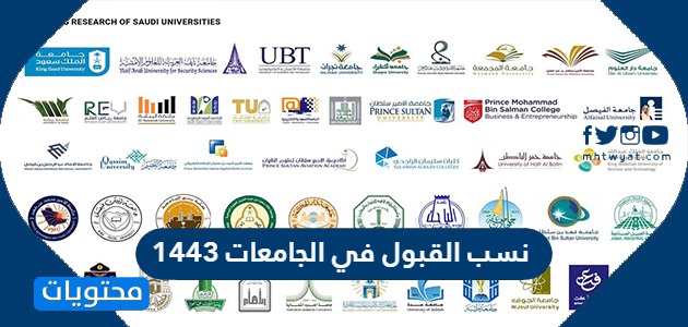 الرياض 2021 في قبول الجامعات نسب النسب الموزونة