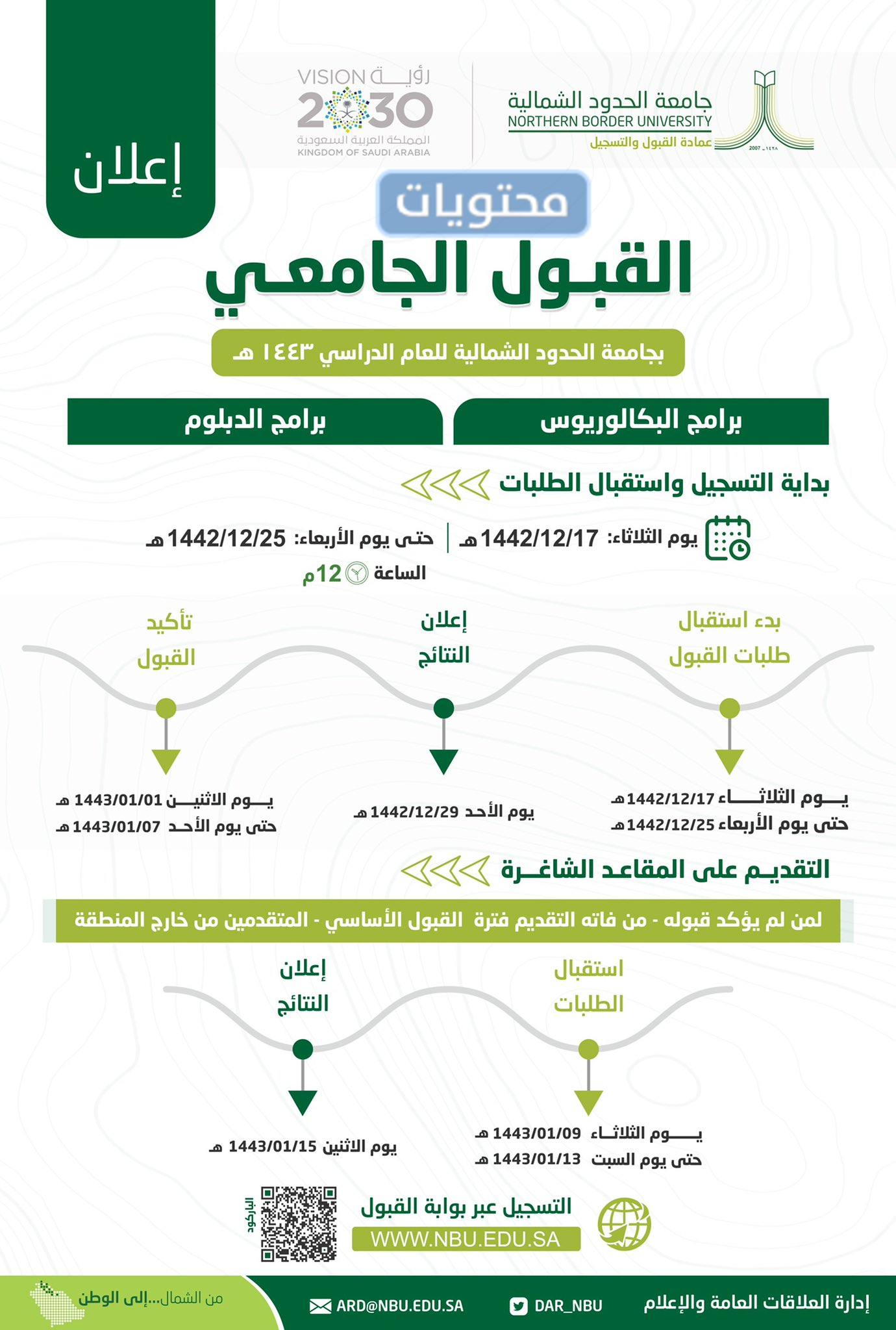 طريقة التسجيل في جامعة الحدود الشمالية للدبلوم والبكالوريوس 1443 موقع محتويات