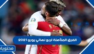 الفرق المتأهلة لربع نهائي يورو 2021
