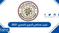 ترتيب هدافي الدوري المصري 2021