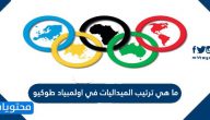 ما هي ترتيب الميداليات في اولمبياد طوكيو