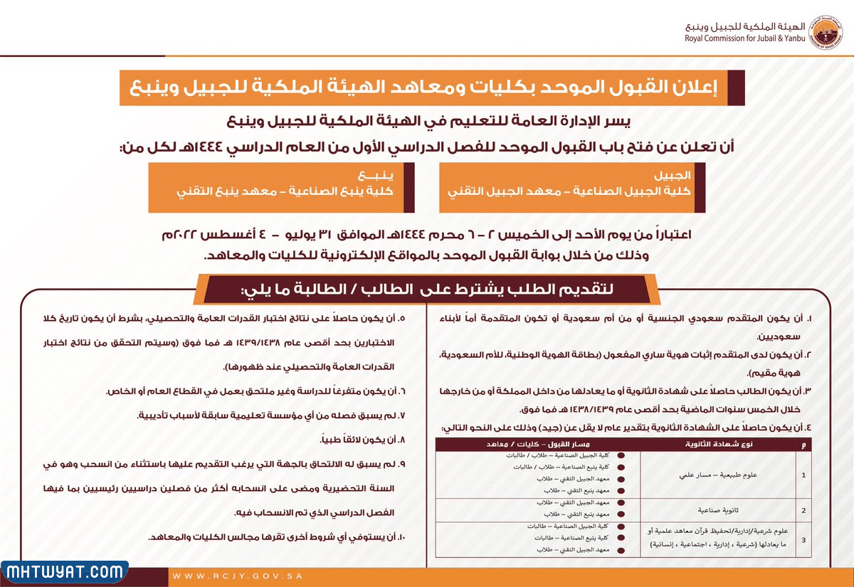 نظام القبول الموحد لكليات ومعاهد الهيئة الملكية للجبيل وينبع 2022 - 1444