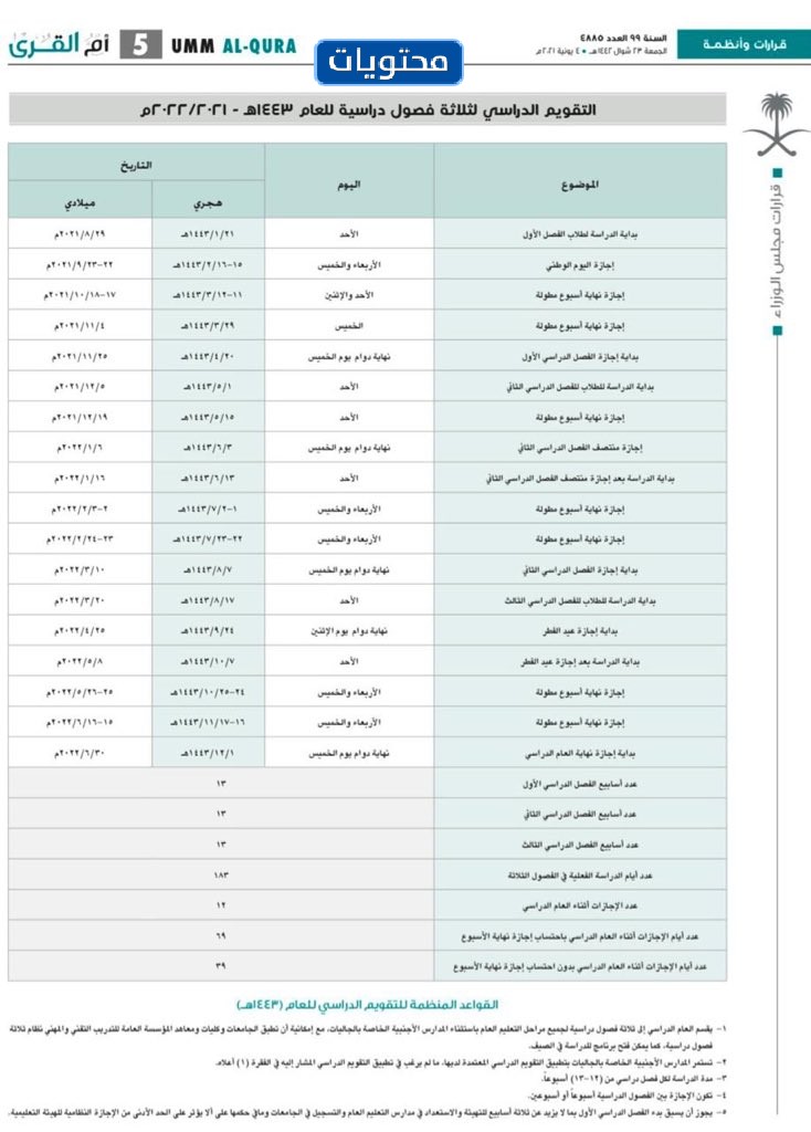 جدول السنه الدراسيه الجديده 1443 2021 موقع محتويات